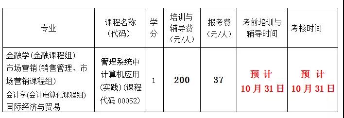 深大经济学院2021年下半年《管理系统中计算机应用》实践考核报考通知(图2)