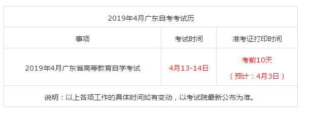广州市2019年4月自考考试历(图1)