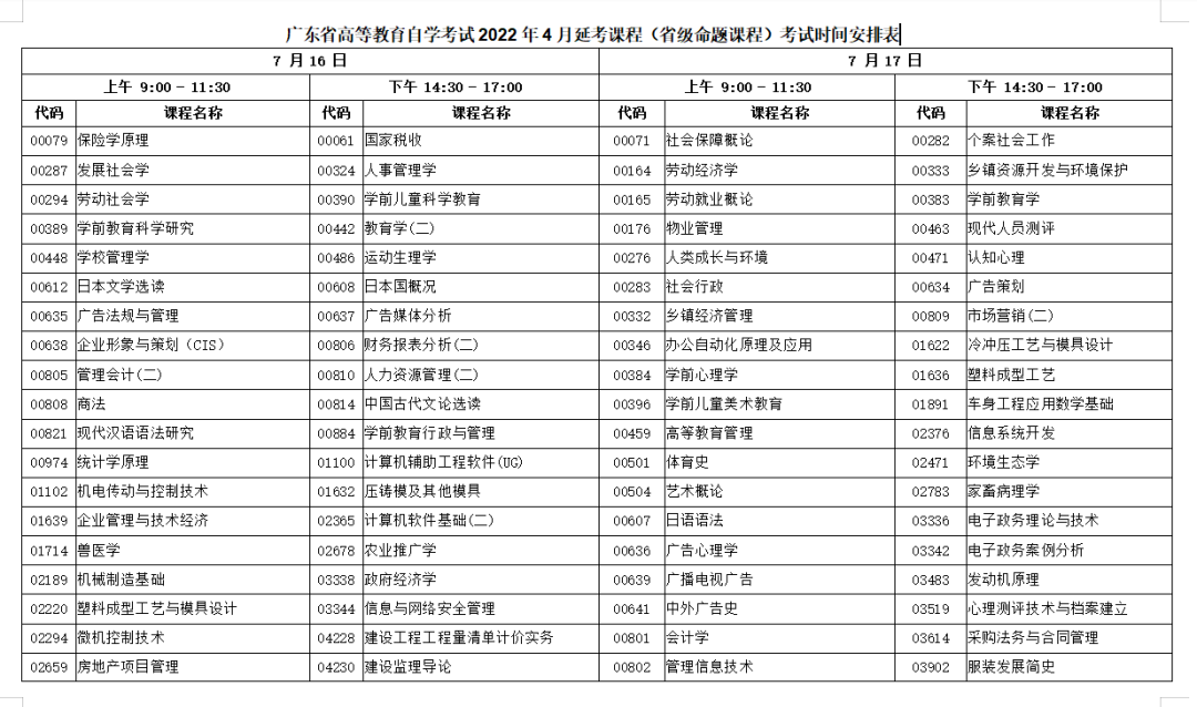 广东省2022年4月自考延考课程考试时间安排表