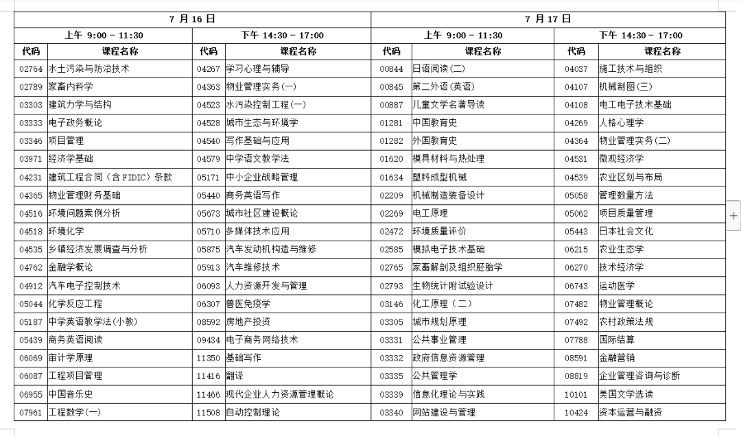 广东省2022年4月自考延考课程考试时间安排表
