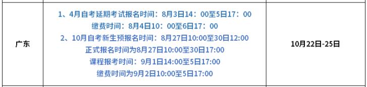 广州自考每年报名时间是什么时候？