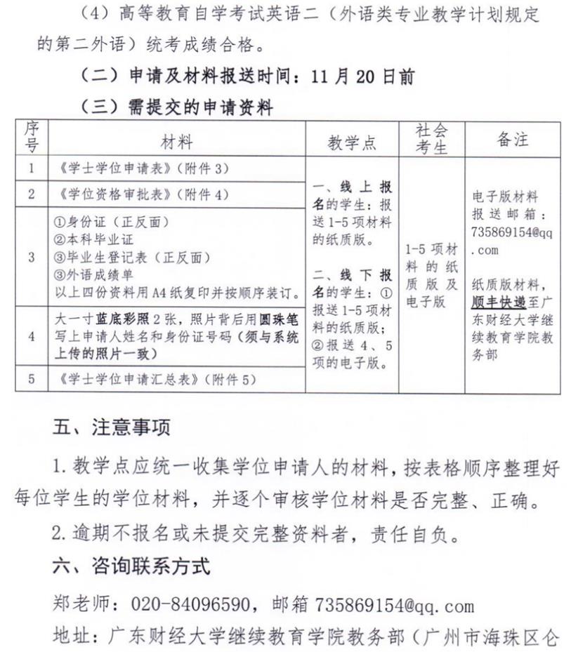 2022年下半年广东财经大学自学考试学士学位申请的通知！