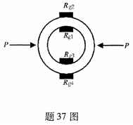 全国2008年1月高等教育自学考试建筑结构试验试题(图2)