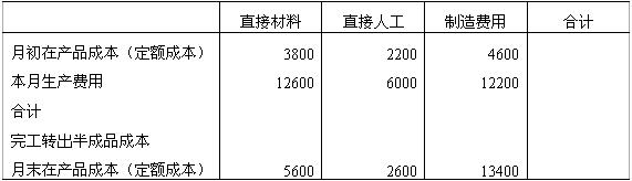 全国2007年10月高等教育自学考试成本会计试题1(图1)