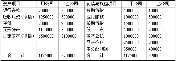 全国2007年10月高等教育自学考试高级财务会计试(图1)