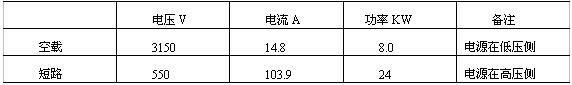 全国2007年7月高等教育自学考试电机学试题(图6)