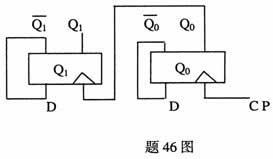 全国2007年10月高等教育自学考试计算机原理试题(图3)