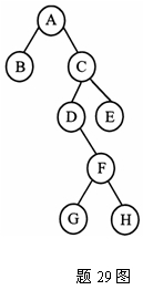 全国2007年10月高等教育自学考试数据结构导论试(图4)