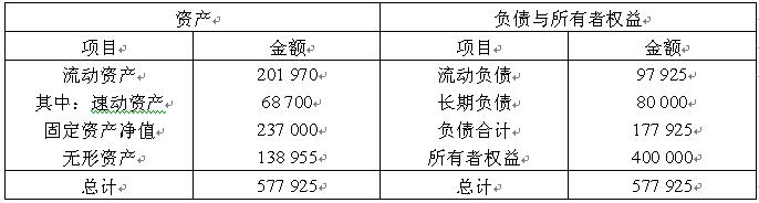 全国2007年10月高等教育自学考试财务报表分析（(图2)