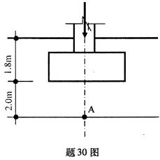 全国2008年10月高等教育自学考试土力学及地基基(图2)