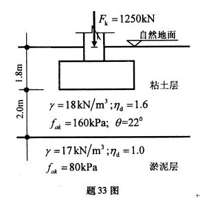 全国2008年10月高等教育自学考试土力学及地基基(图5)