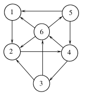 全国2008年10月高等教育自学考试数据结构导论试(图2)