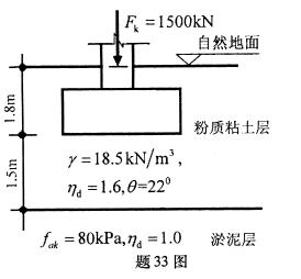 全国2009年1月高等教育自学考试土力学及地基基础(图4)