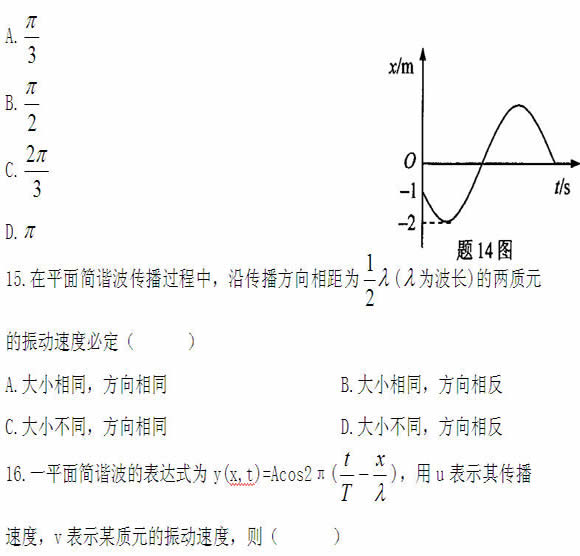 全国2011年4月高等教育自学考试物理（工）试题(图8)